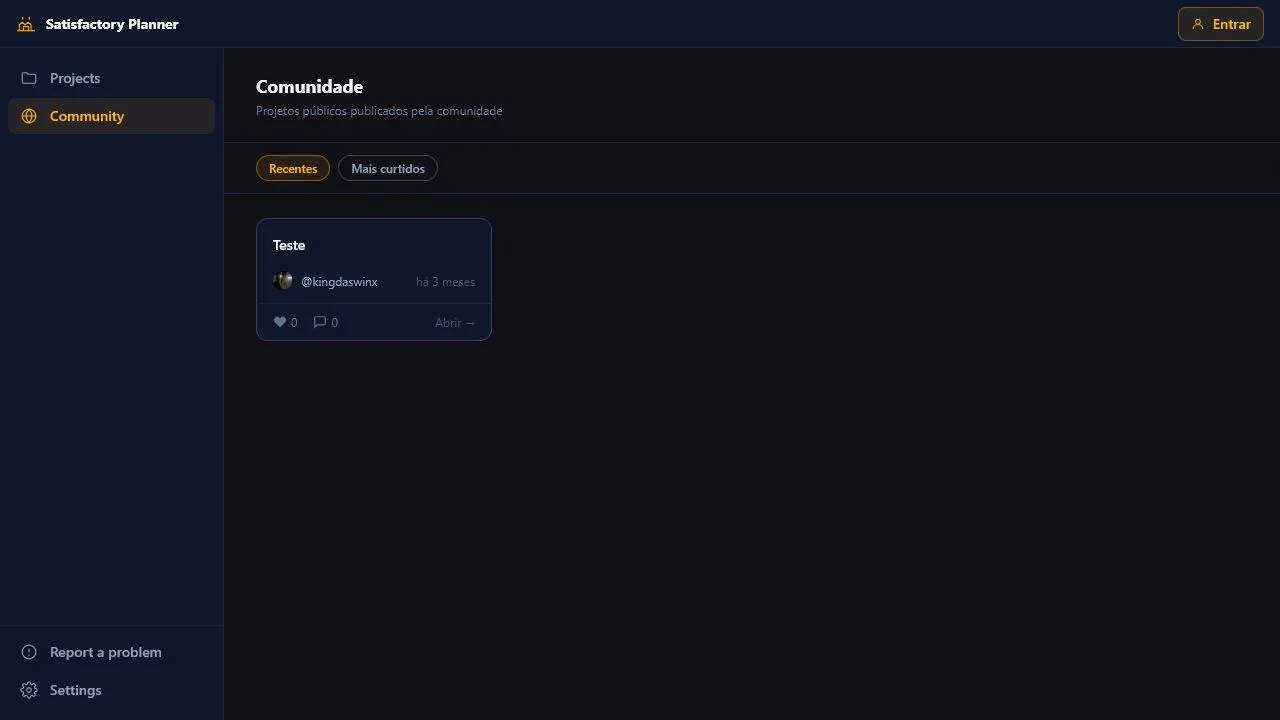 Projetos da comunidade