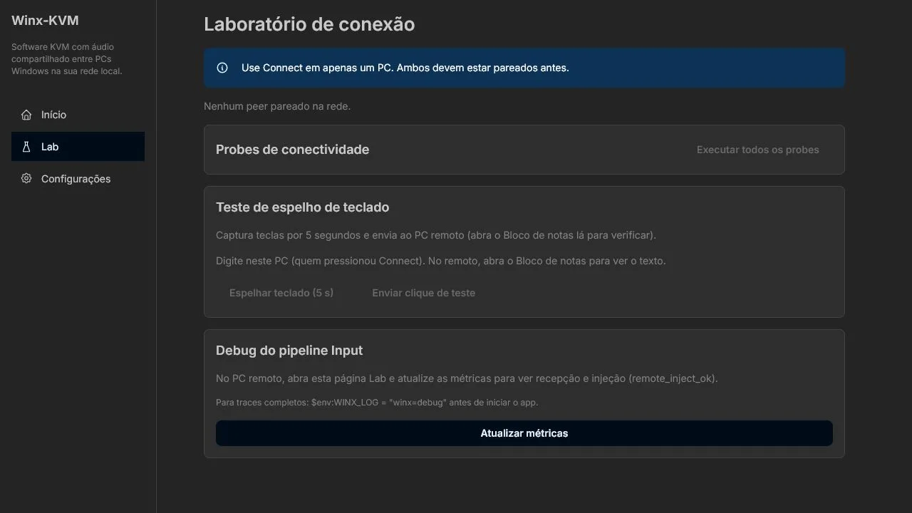 Laboratório de conectividade